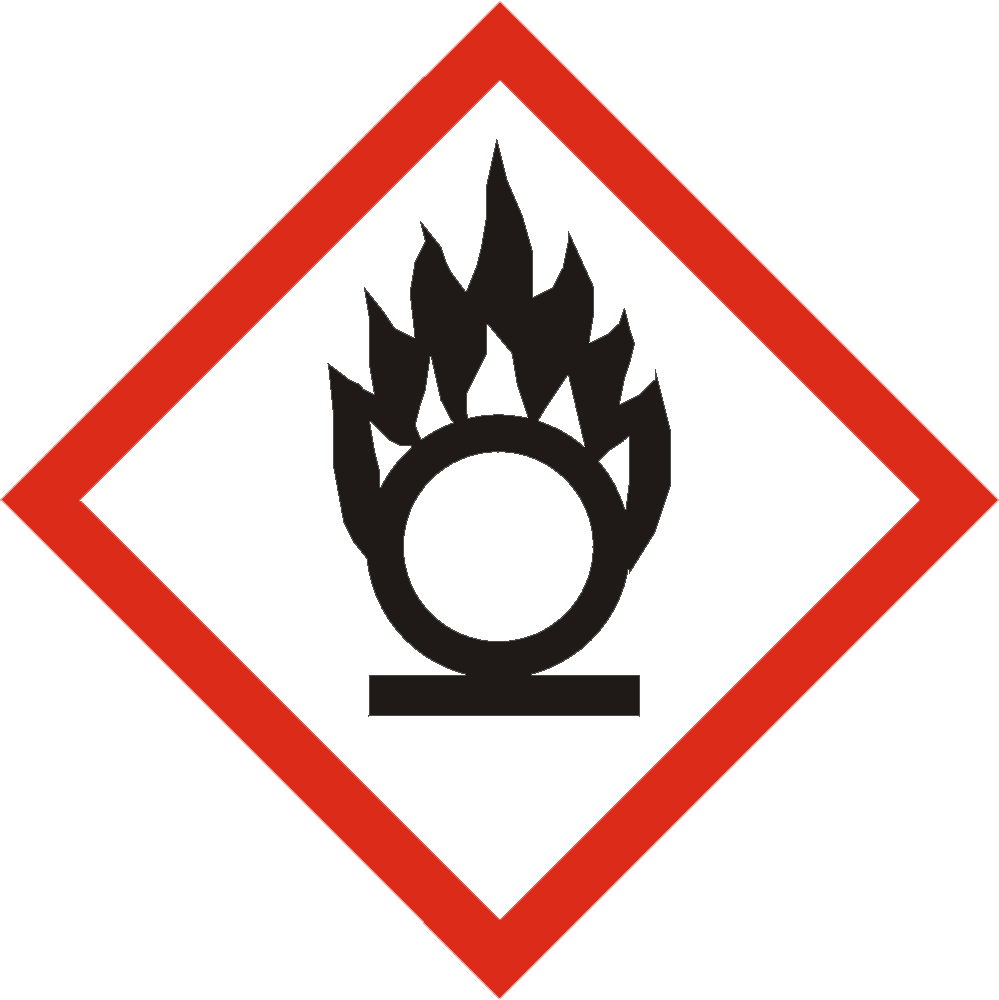 GHS03